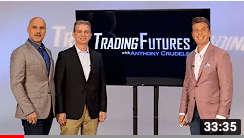 Scott Andrews featured on Trading Futures with Anthony Crudele